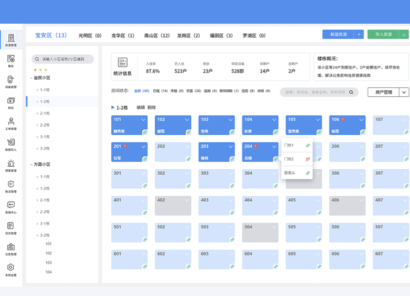 园区资产管理服务系统