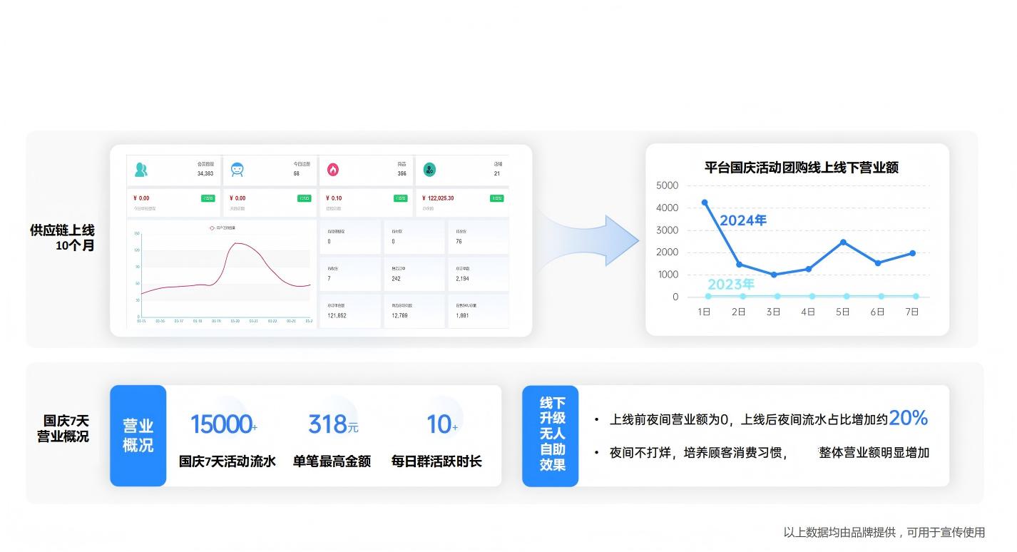 芜湖宜居物业管理有限公司